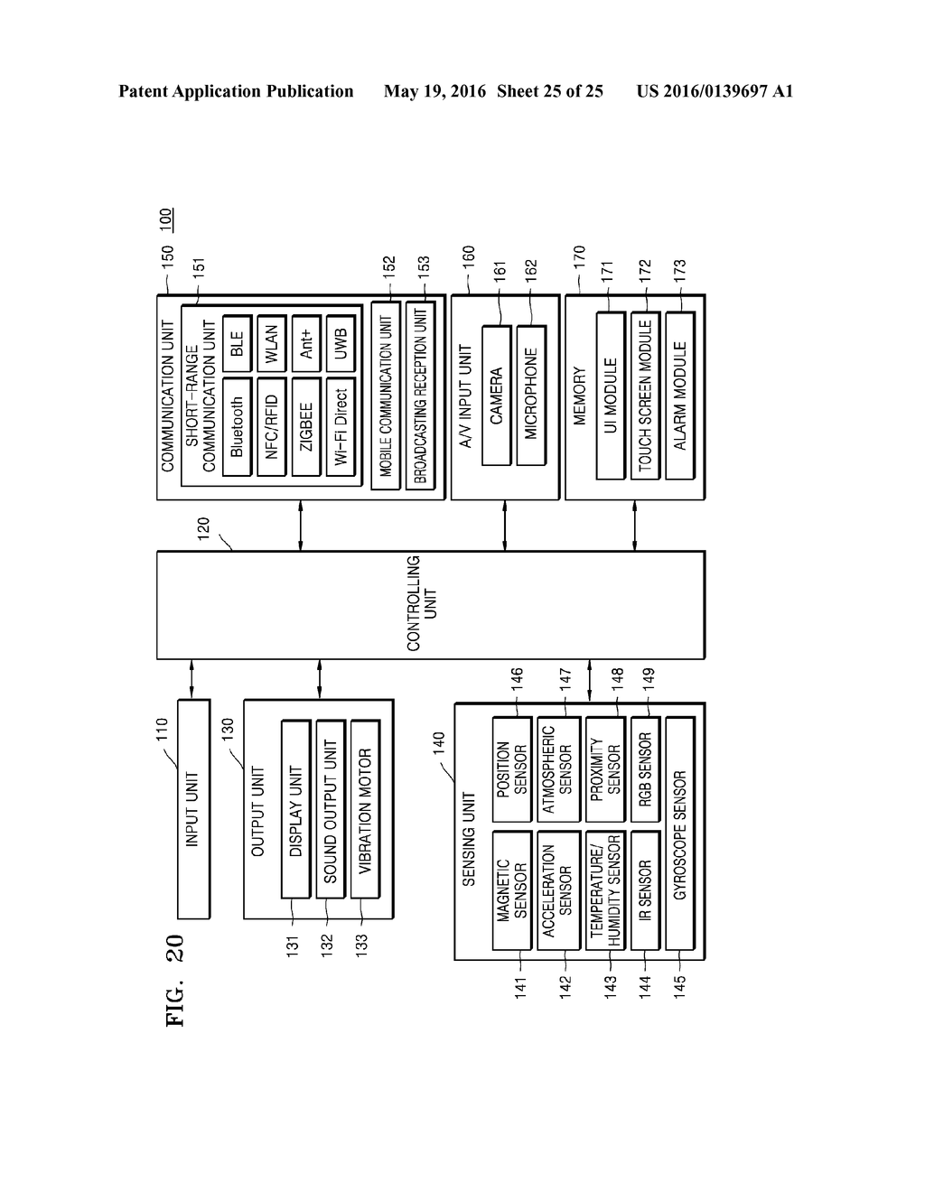 METHOD OF CONTROLLING DEVICE AND DEVICE FOR PERFORMING THE METHOD - diagram, schematic, and image 26