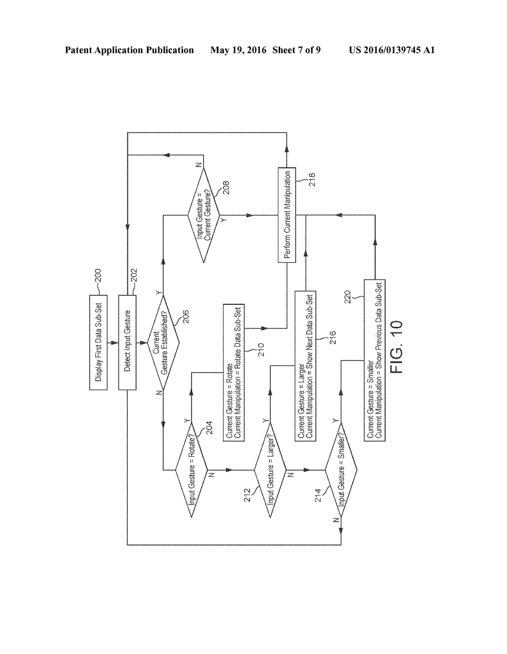 GESTURE CONTROLLED USER INTERFACE - diagram, schematic, and image 08