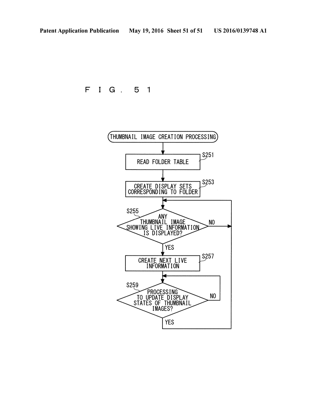 MOBILE TERMINAL, MEMORY, AND FOLDER CONTROL METHOD - diagram, schematic, and image 52