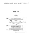 INFORMATION PROCESSING APPARATUS AND CONTROL METHOD THEREOF diagram and image