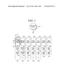 USER TERMINAL APPARATUS AND MANAGEMENT METHOD OF HOME NETWORK THEREOF diagram and image