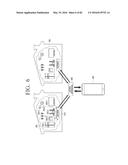 USER TERMINAL APPARATUS AND MANAGEMENT METHOD OF HOME NETWORK THEREOF diagram and image