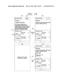 USER TERMINAL APPARATUS AND MANAGEMENT METHOD OF HOME NETWORK THEREOF diagram and image