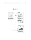 USER TERMINAL APPARATUS AND MANAGEMENT METHOD OF HOME NETWORK THEREOF diagram and image