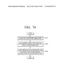 USER TERMINAL APPARATUS AND MANAGEMENT METHOD OF HOME NETWORK THEREOF diagram and image