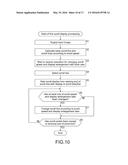 DISPLAY CONTROL APPARATUS, DISPLAY CONTROL METHOD, AND PROGRAM diagram and image