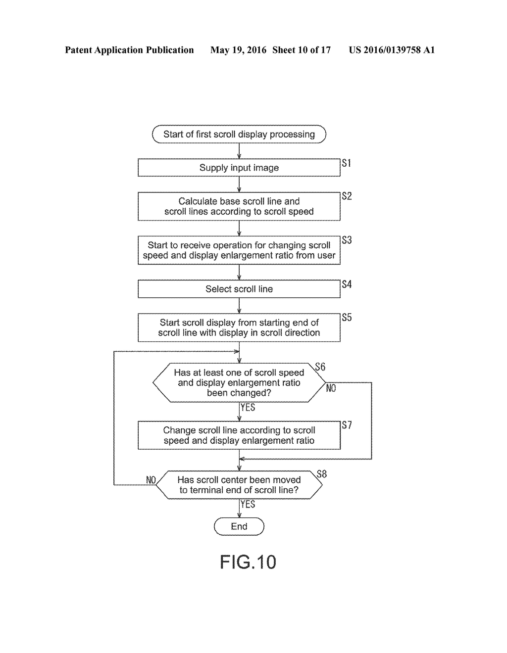 DISPLAY CONTROL APPARATUS, DISPLAY CONTROL METHOD, AND PROGRAM - diagram, schematic, and image 11