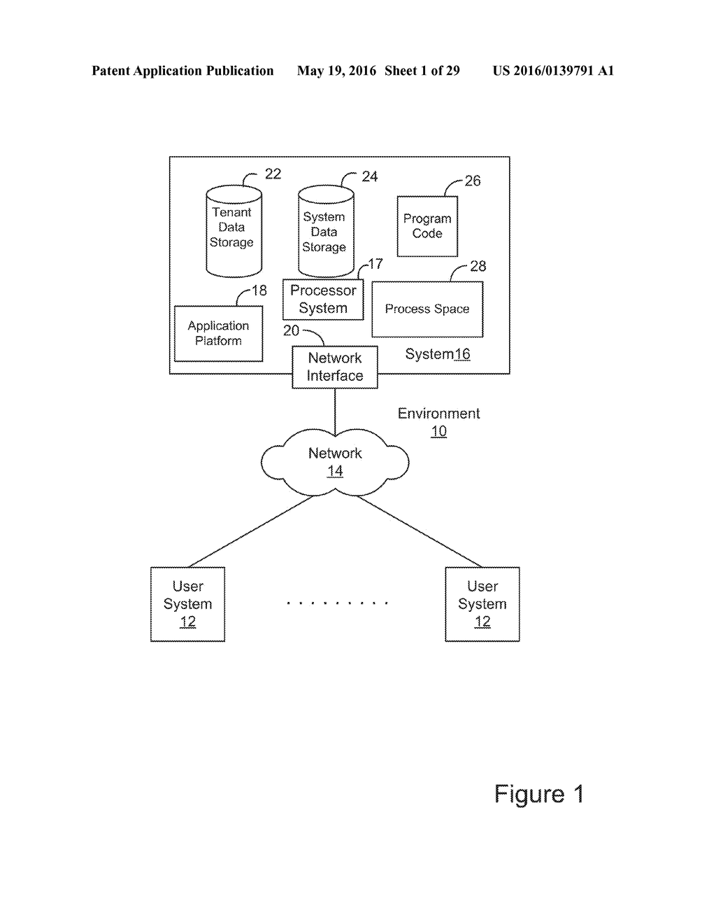 SYSTEM AND METHOD FOR GENERATING A USER PROFILE BASED ON SKILL INFORMATION - diagram, schematic, and image 02