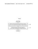 METHOD AND APPARATUS FOR DETECTING MOVEMENT OF OBJECT BASED ON EVENT diagram and image