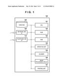 JOB PROCESSING APPARATUS, CONTROL METHOD FOR JOB PROCESSING APPARATUS,     AND NON-TRANSITORY COMPUTER-READABLE STORAGE MEDIUM diagram and image