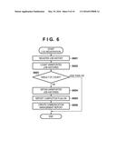 JOB PROCESSING APPARATUS, CONTROL METHOD FOR JOB PROCESSING APPARATUS,     AND NON-TRANSITORY COMPUTER-READABLE STORAGE MEDIUM diagram and image