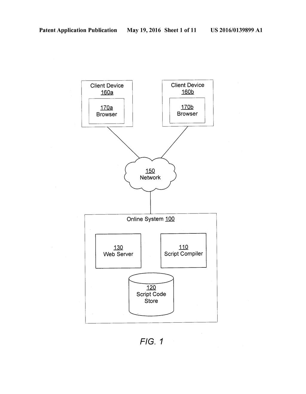 OPTIMIZING INTERMEDIATE REPRESENTATION OF SCRIPT CODE FOR FAST PATH     EXECUTION - diagram, schematic, and image 02