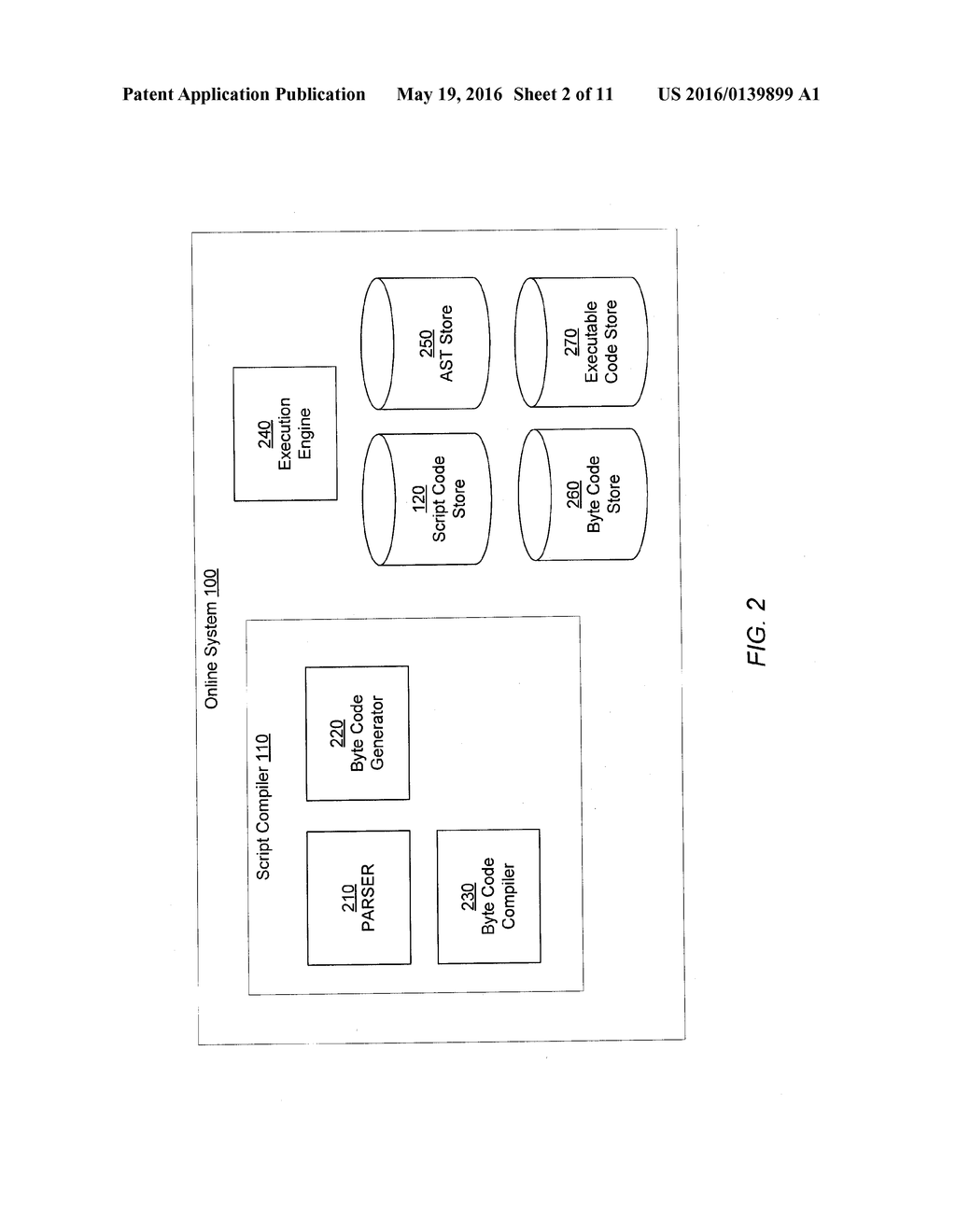 OPTIMIZING INTERMEDIATE REPRESENTATION OF SCRIPT CODE FOR FAST PATH     EXECUTION - diagram, schematic, and image 03