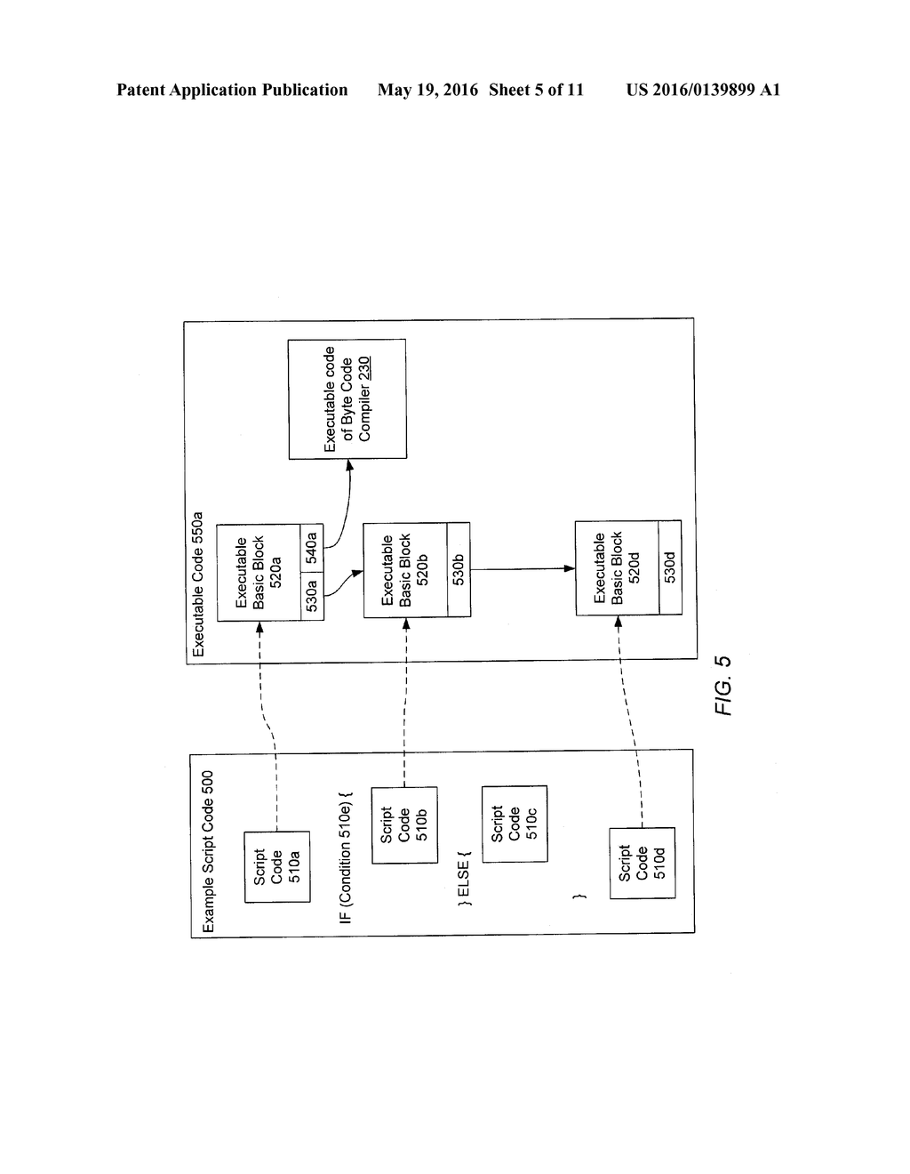 OPTIMIZING INTERMEDIATE REPRESENTATION OF SCRIPT CODE FOR FAST PATH     EXECUTION - diagram, schematic, and image 06