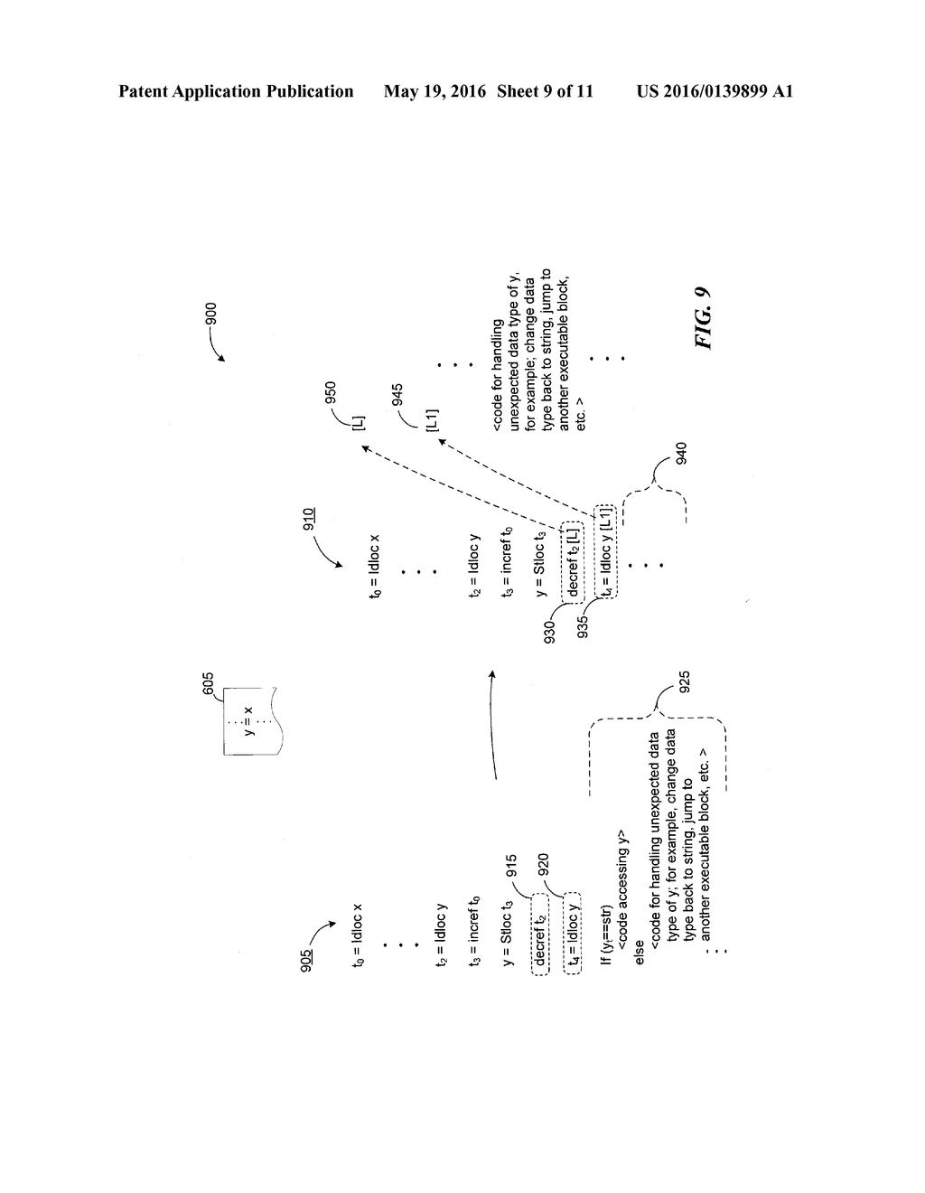 OPTIMIZING INTERMEDIATE REPRESENTATION OF SCRIPT CODE FOR FAST PATH     EXECUTION - diagram, schematic, and image 10