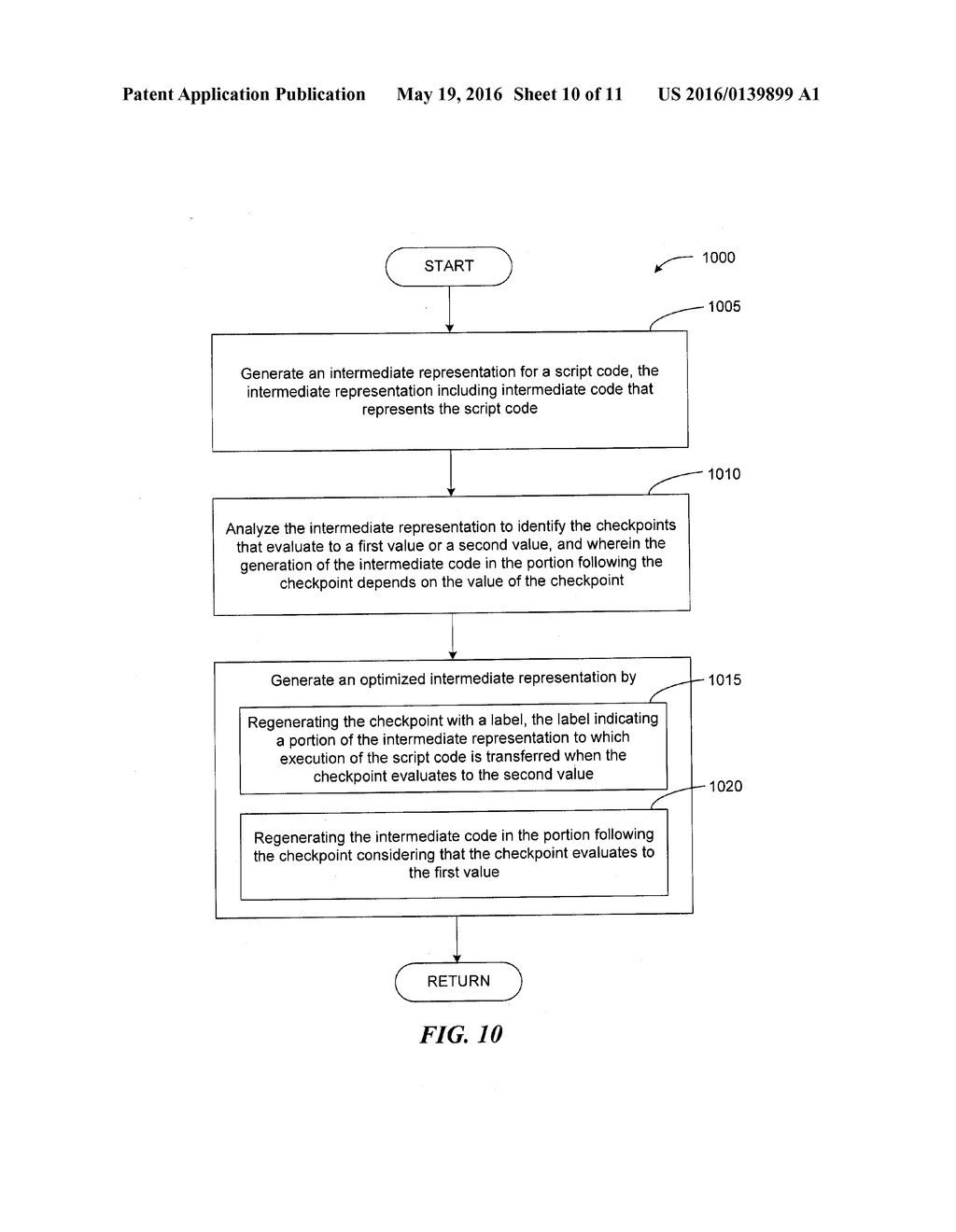 OPTIMIZING INTERMEDIATE REPRESENTATION OF SCRIPT CODE FOR FAST PATH     EXECUTION - diagram, schematic, and image 11