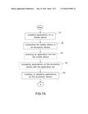 APPLICATION MATCHING METHOD FOR MOBILE DEVICE AND ACCESSORY METHOD diagram and image