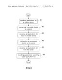 APPLICATION MATCHING METHOD FOR MOBILE DEVICE AND ACCESSORY METHOD diagram and image