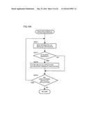 ELECTRONIC DEVICE AND METHOD FOR CONTROLLING ELECTRONIC DEVICE diagram and image