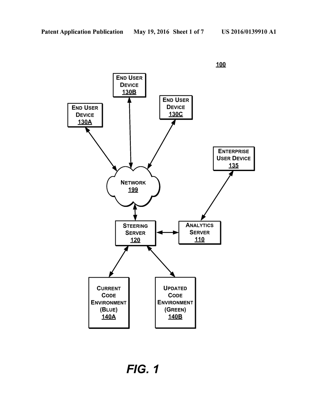 POLICY-DRIVEN MANAGEMENT OF APPLICATION TRAFFIC FOR PROVIDING SERVICES TO     CLOUD-BASED APPLICATIONS - diagram, schematic, and image 02