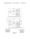 CONTEXTUAL-BASED LOCALIZATION BASED ON MANUAL TESTING diagram and image