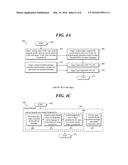 CONTEXTUAL-BASED LOCALIZATION BASED ON MANUAL TESTING diagram and image