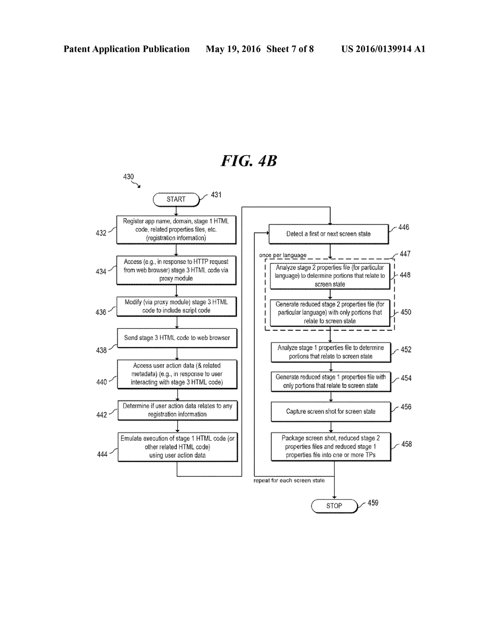 CONTEXTUAL-BASED LOCALIZATION BASED ON MANUAL TESTING - diagram, schematic, and image 08