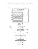 CONTEXTUAL-BASED LOCALIZATION BASED ON MANUAL TESTING diagram and image