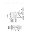 EVALUATING SOFTWARE COMPLIANCE diagram and image