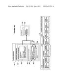 EVALUATING SOFTWARE COMPLIANCE diagram and image