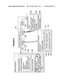 EVALUATING SOFTWARE COMPLIANCE diagram and image