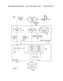 INCREMENTAL SOURCE CODE ANALYSIS diagram and image