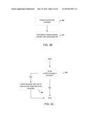 INCREMENTAL SOURCE CODE ANALYSIS diagram and image