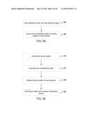 INCREMENTAL SOURCE CODE ANALYSIS diagram and image