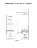 INCREMENTAL SOURCE CODE ANALYSIS diagram and image