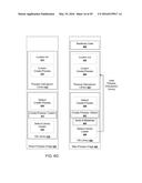 INCREMENTAL SOURCE CODE ANALYSIS diagram and image