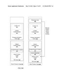 INCREMENTAL SOURCE CODE ANALYSIS diagram and image