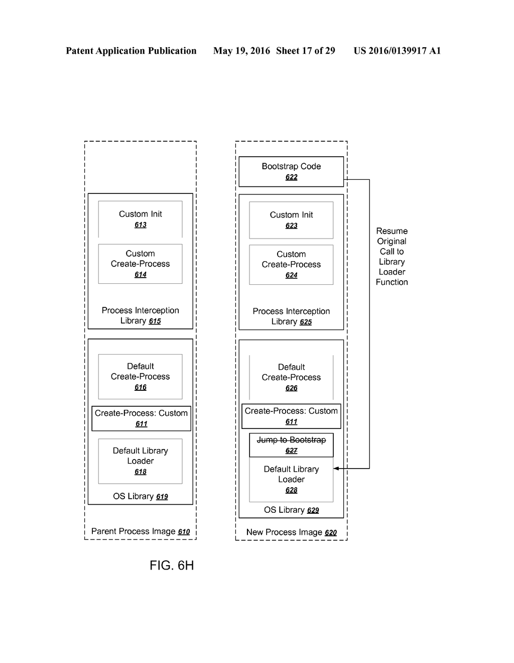 INCREMENTAL SOURCE CODE ANALYSIS - diagram, schematic, and image 18