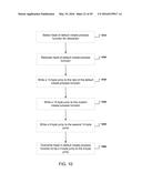 INCREMENTAL SOURCE CODE ANALYSIS diagram and image