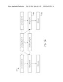 INCREMENTAL SOURCE CODE ANALYSIS diagram and image