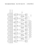 CARRY CHAIN FOR SIMD OPERATIONS diagram and image