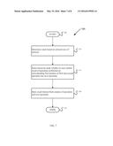 CARRY CHAIN FOR SIMD OPERATIONS diagram and image