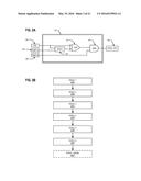 Machine Level Instructions to Compute a 4D Z-Curve Index from 4D     Coordinates diagram and image