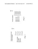 INSTRUCTION GROUP FORMATION TECHNIQUES FOR DECODE-TIME INSTRUCTION     OPTIMIZATION BASED ON FEEDBACK diagram and image