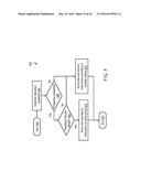 INSTRUCTION GROUP FORMATION TECHNIQUES FOR DECODE-TIME INSTRUCTION     OPTIMIZATION BASED ON FEEDBACK diagram and image