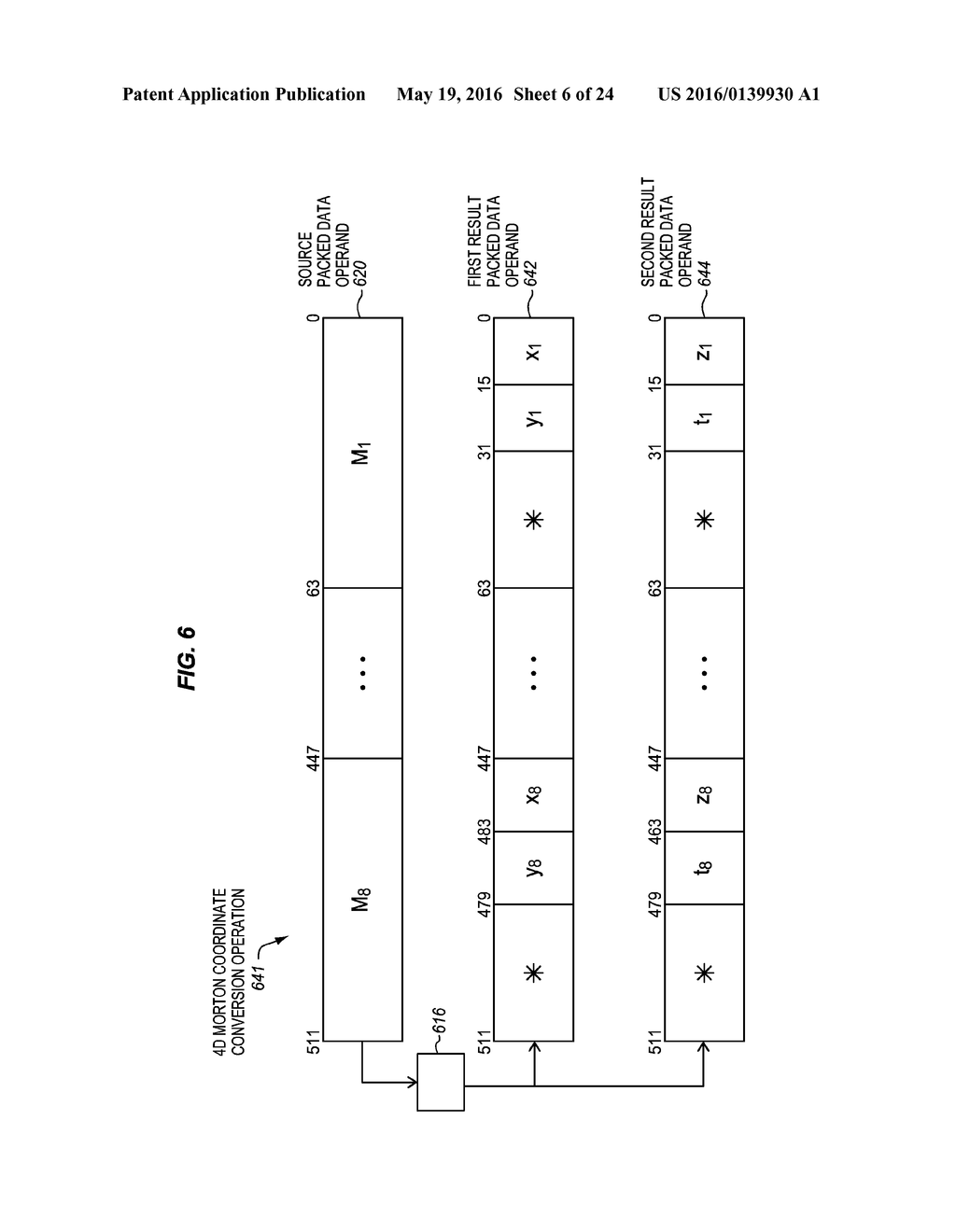 FOUR-DIMENSIONAL MORTON COORDINATE CONVERSION PROCESSORS, METHODS,     SYSTEMS, AND INSTRUCTIONS - diagram, schematic, and image 07