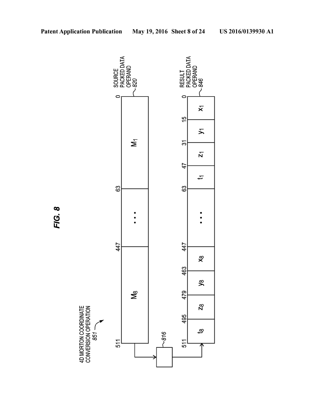 FOUR-DIMENSIONAL MORTON COORDINATE CONVERSION PROCESSORS, METHODS,     SYSTEMS, AND INSTRUCTIONS - diagram, schematic, and image 09