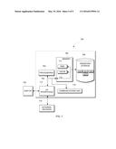 QUIESCE HANDLING IN MULTITHREADED ENVIRONMENTS diagram and image