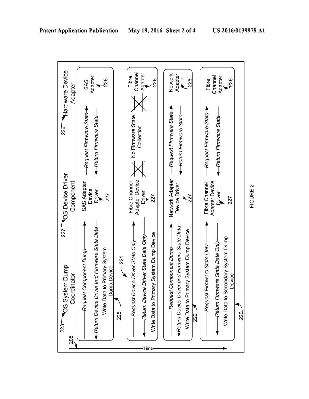 FIRMWARE DUMP COLLECTION FROM PRIMARY SYSTEM DUMP DEVICE ADAPTER - diagram, schematic, and image 03