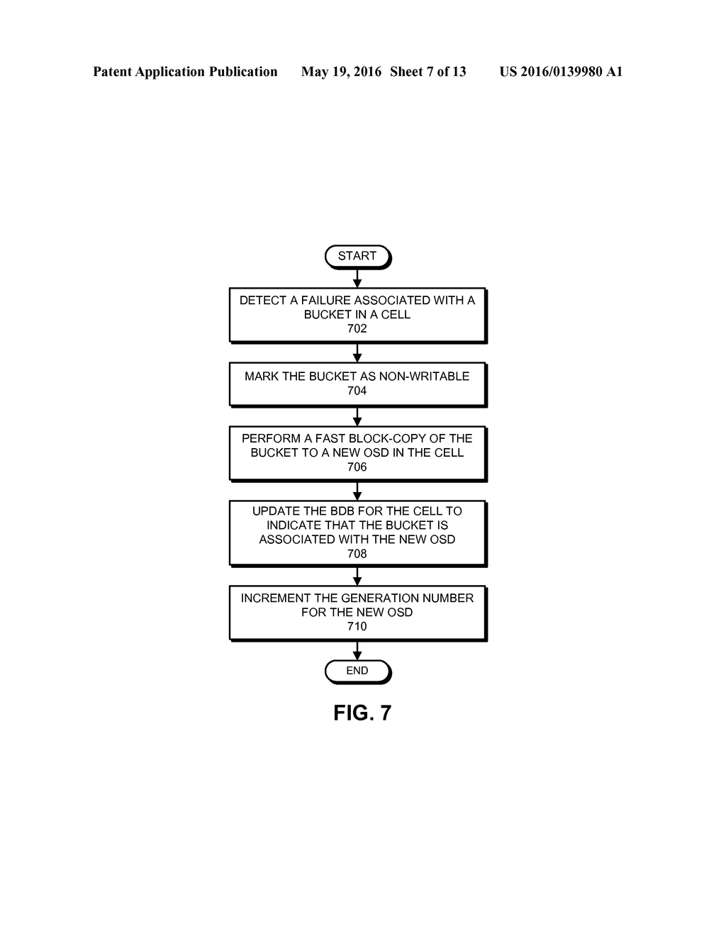 ERASURE-CODING EXTENTS IN AN APPEND-ONLY STORAGE SYSTEM - diagram, schematic, and image 08